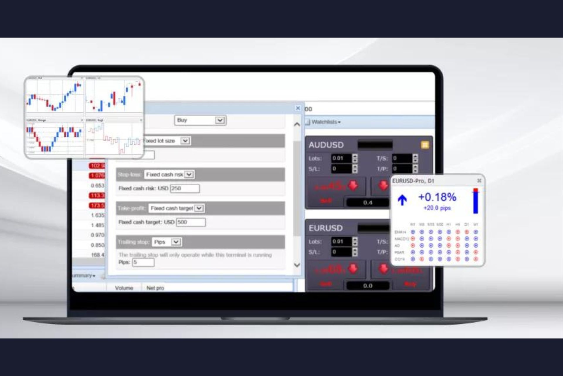 FXTM's Pro Trading Tools on a laptop screen