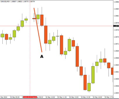 Indices Explanation Image