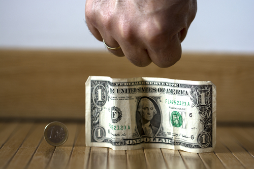 USDInd breaks down ahead of US inflation data