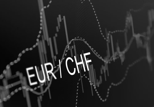 EURCHF