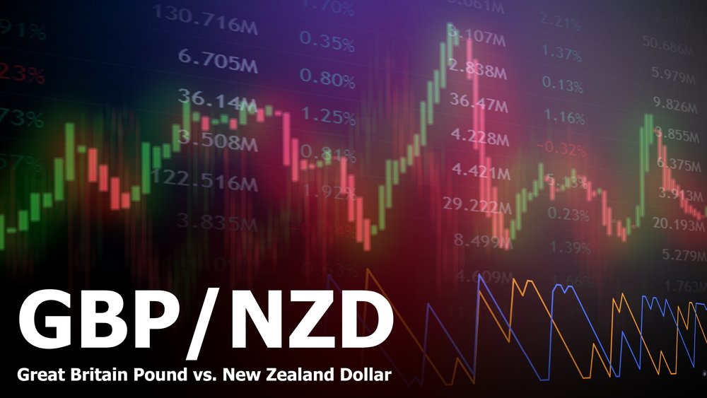 GBPNZD 