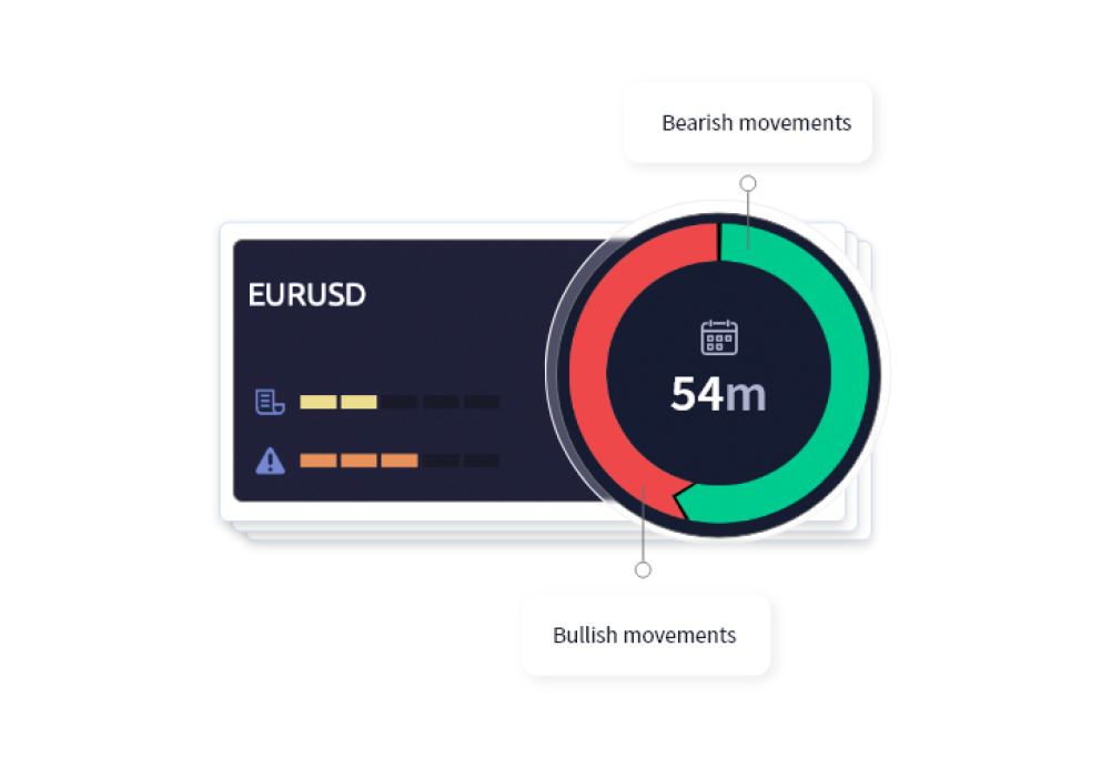 美國道瓊斯最新分析